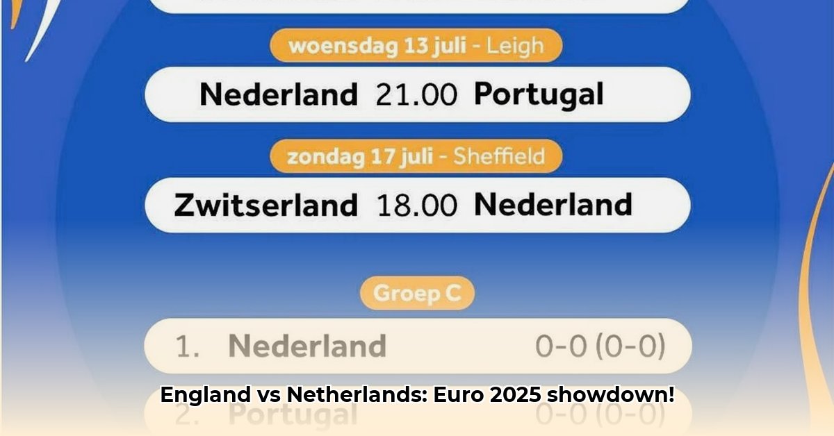 nederland-engeland-vrouwen